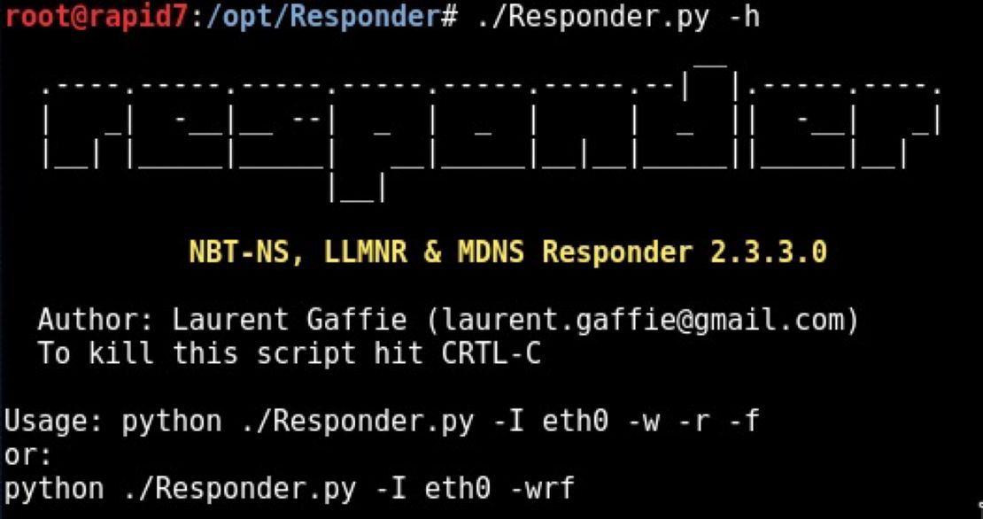 Silent Interception: Exploiting LLMNR, NBT-NS, mDNS and IPv6 in Modern Networks